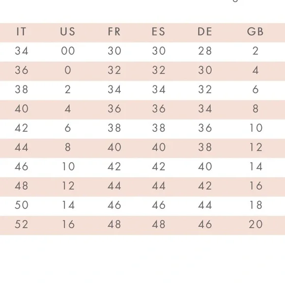 NEW Missoni Chevron Knit Zigzag Sleeveless Mini Dress in White/Red Size 46 - Picture 15 of 16